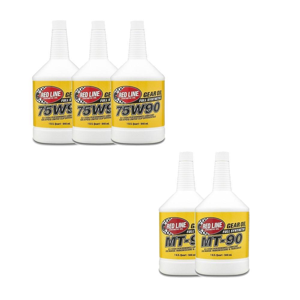 Complete Drivetrain Fluid Change Package | 2013-2021 Subaru BRZ