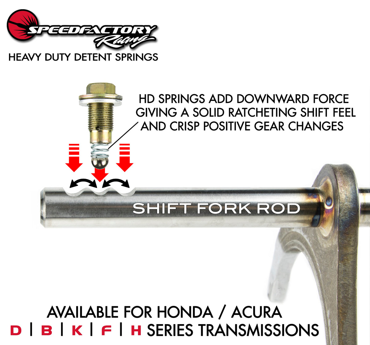 SpeedFactory Racing Heavy Duty Detent Spring Kit – SpeedFactoryRacing