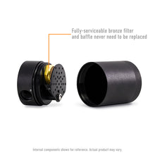 Load image into Gallery viewer, User 1