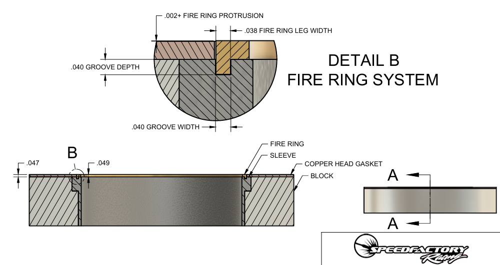 SpeedFactory Racing B-Series VTEC Fire Ring / Copper Head Gasket Kits