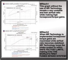 Load image into Gallery viewer, Photo - Mounted