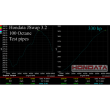 Load image into Gallery viewer, Hondata FlashPro J-swap kit