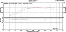 Load image into Gallery viewer, MAP Subaru 4-1 Equal Length Header | 2004-2021 Subaru STI (SUB-ELH-REV2)