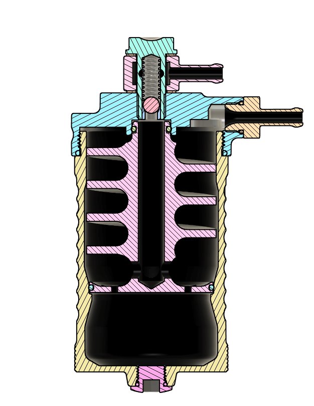 meta_title-option1-option2-option3-PRL Motorsports-sku