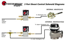 Load image into Gallery viewer, SpeedFactory Racing 3-Port Boost Control Solenoid Kit