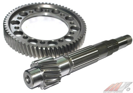 MFactory Hydro GSR / ITR 4.26 Final Drive Set