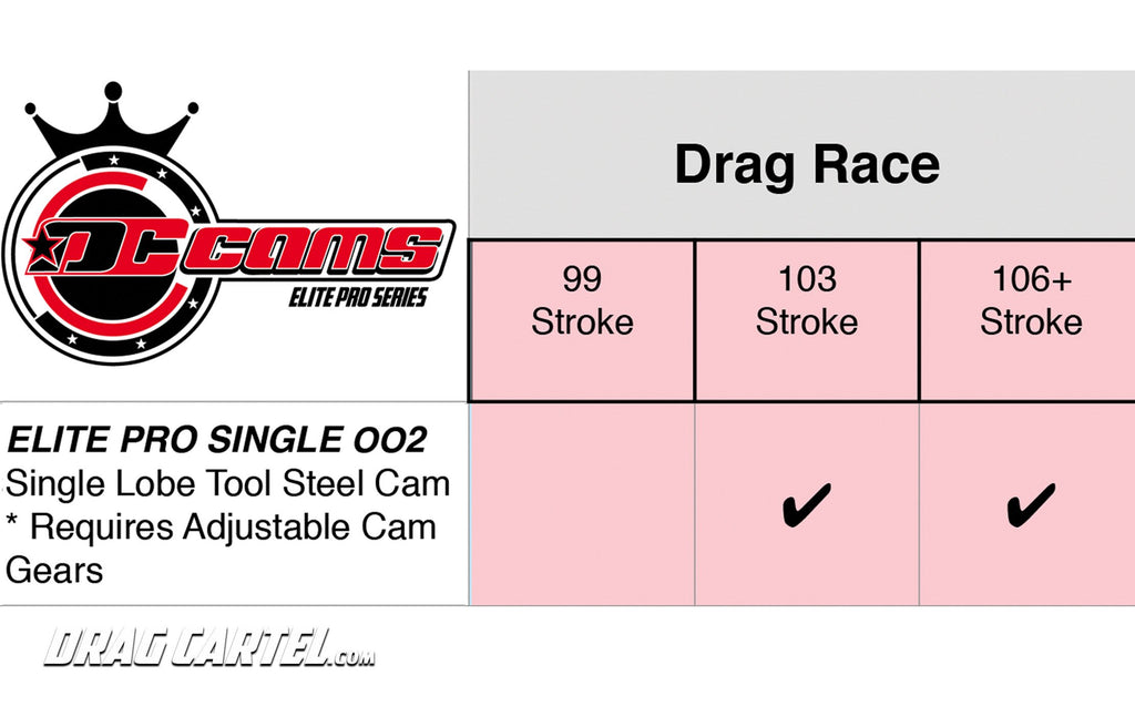 single lobe racing cams for kseries