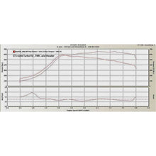 Load image into Gallery viewer, ETS 08-14 Subaru STI Turbo kit (3 Bolt Up-Pipe Connection) - Subaru STI 08-14